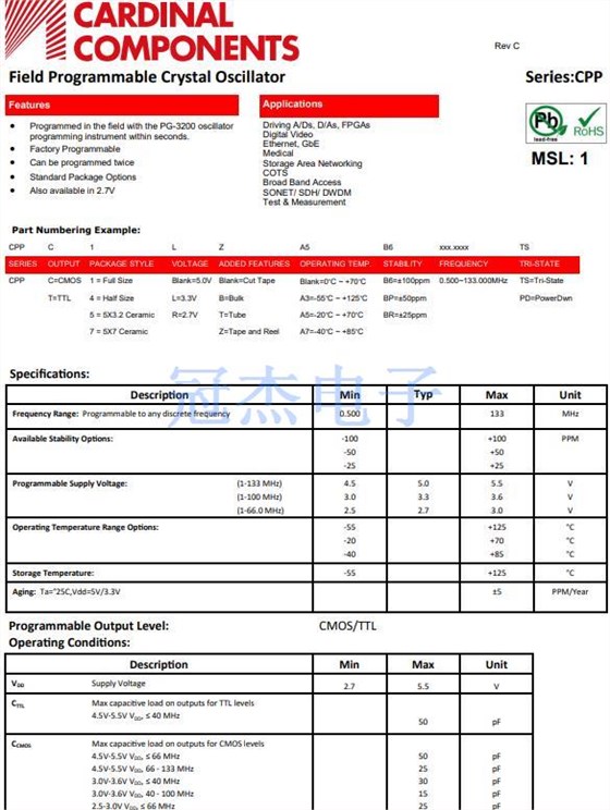 CPP 11