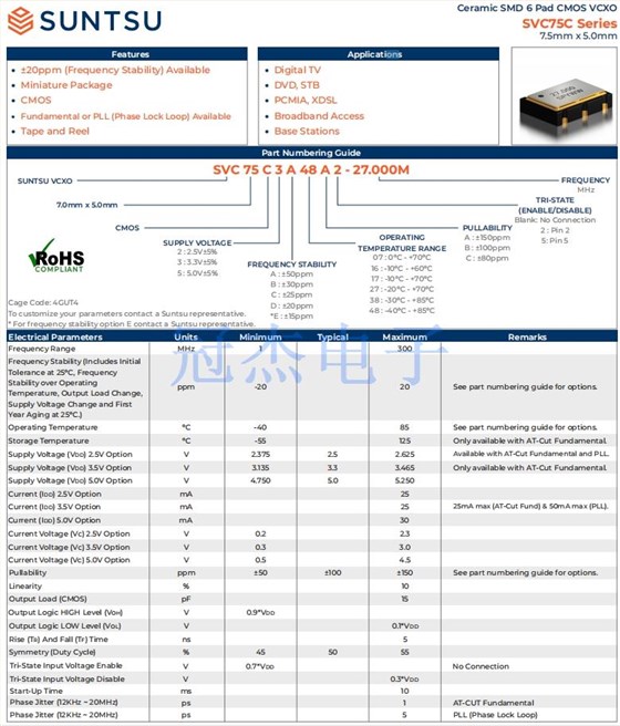 SVC75C 1