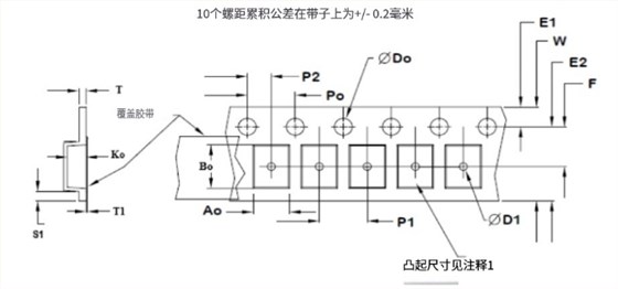 Pletronics5