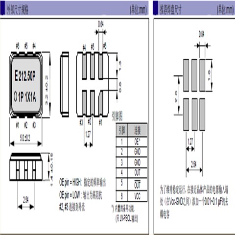 爱普生LVDS晶振,X1M000231000200,EG-2121CB光纤通讯晶振