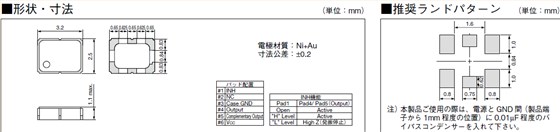 KC3225L_L2_L3_3.2_2.5 OSC