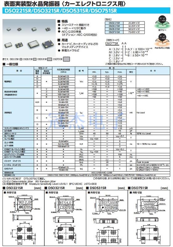 DSO221SR，DSO321SR,DSO531SR,DSO751SR