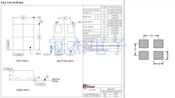 SIT1602B