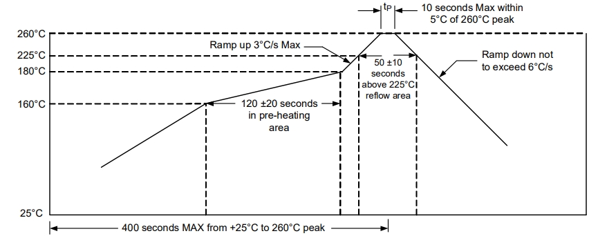 20260121173323 20260121173323