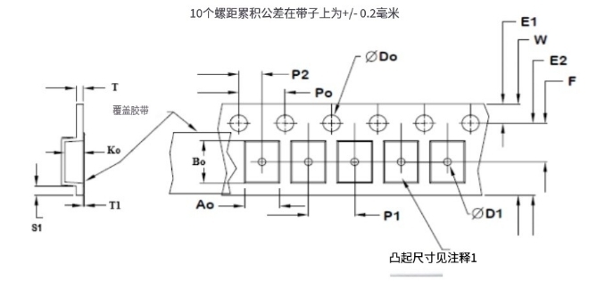 Pletronics5