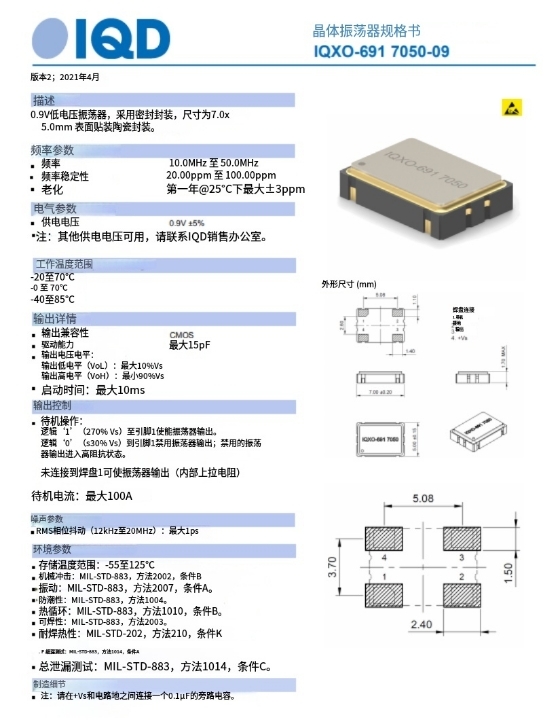 IQXO-691